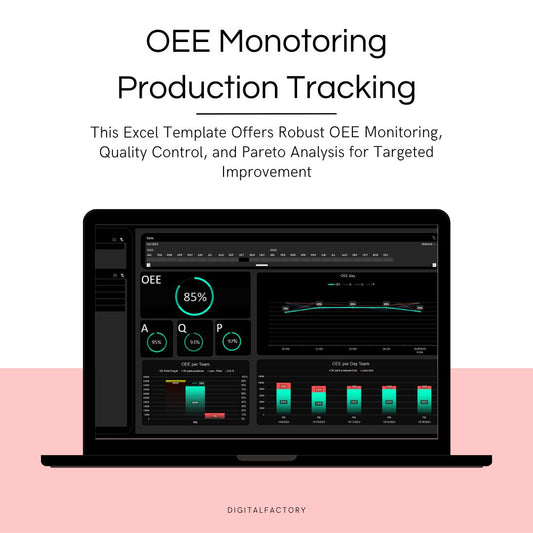 Logiciel Calcul TRS Excel
