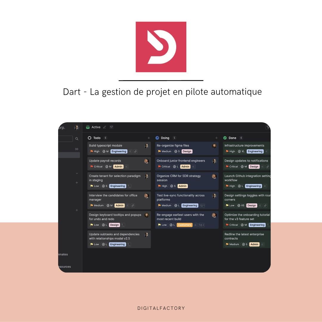 Dart - Gestion de projet en mode pilote automatique - Digital factory