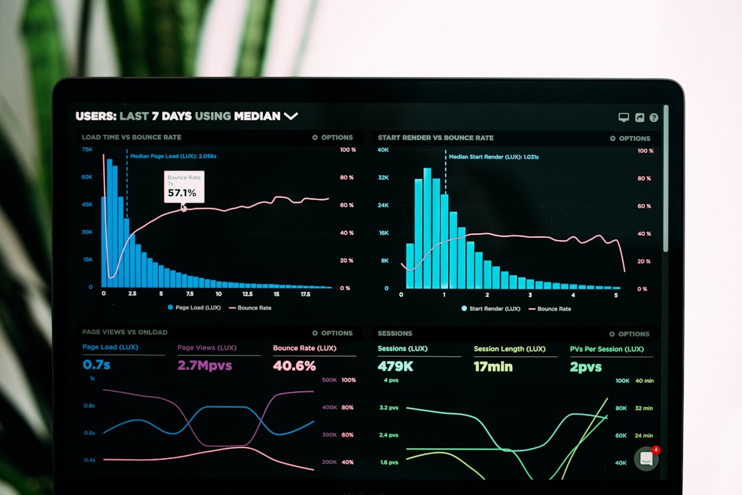 Générer un Tableau de Bord Power BI avec l'IA en 5 Minutes
