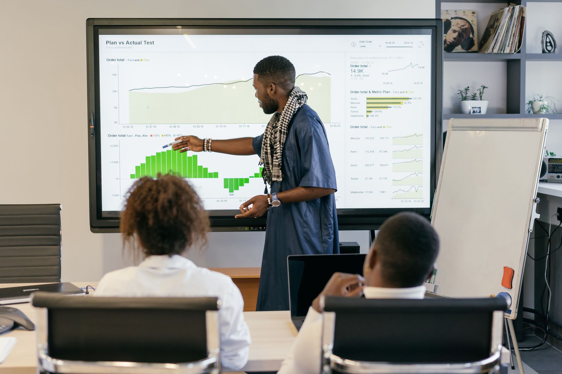 Tableaux de Bord Excel vs Power BI vs IA : Lequel Choisir en 2026 ?