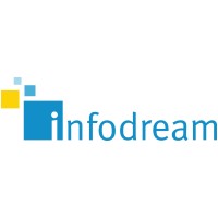 Infodream : la suite logicielle pour l'excellence industrielle
