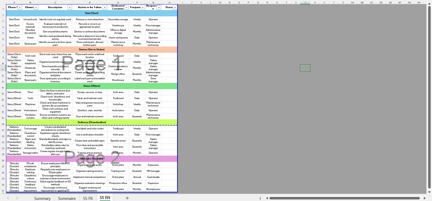 Audit 5S avec modèle Excel gratuit / 5S audit with free Excel template