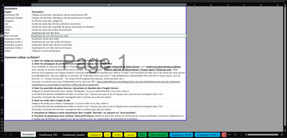 C2/ Model — OEE Dashboard - Production Tracking - Excel Template