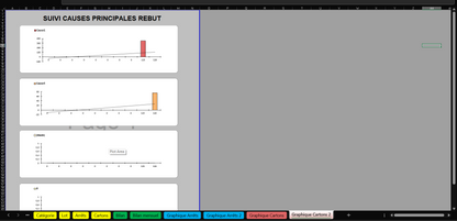 C2/ Model — OEE Dashboard - Production Tracking - Excel Template