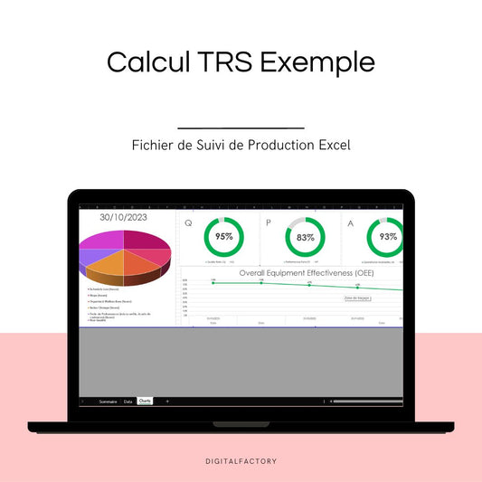 J6/ Modèle —  Fichier de Suivi de Production Excel : Calcul TRS Exemple