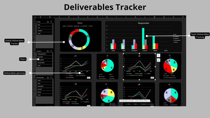  Deliverables Tracking Excel - Dashboard for Monitoring Project Deliverables / Suivi des Livrables Excel - Tableau de Bord pour le Suivi des Livrables de Projet