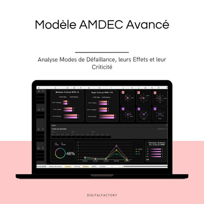 Exemple AMDEC Processus Excel - Tableau de bord 