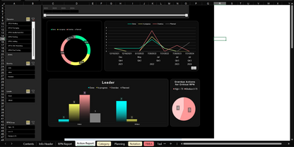 AMDEC Excel - Tableau de bord - suivi d'actions