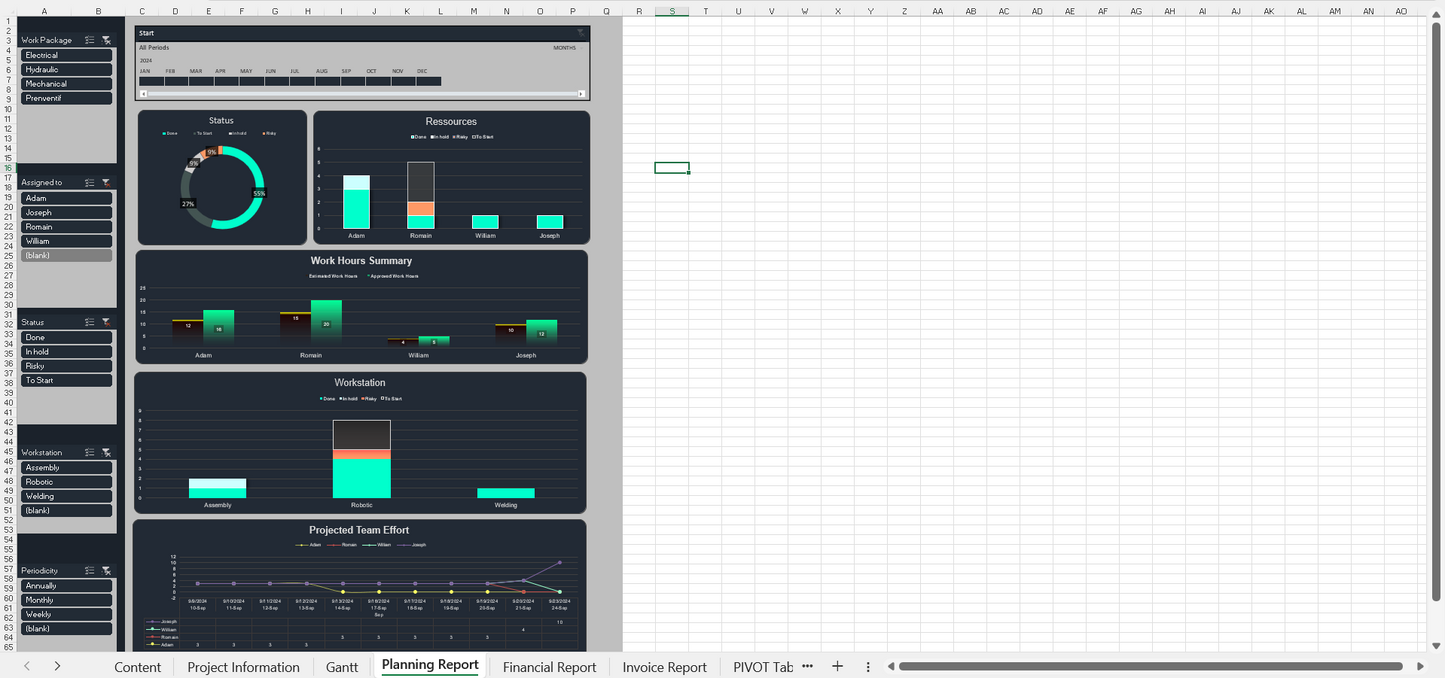 GMAO modèle de tableau de bord excel