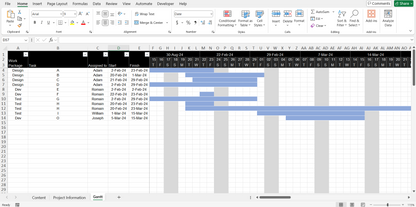 Excel Gantt Template - Modèle Gantt Excel: Customize your project schedule using this versatile Excel template for effective planning.