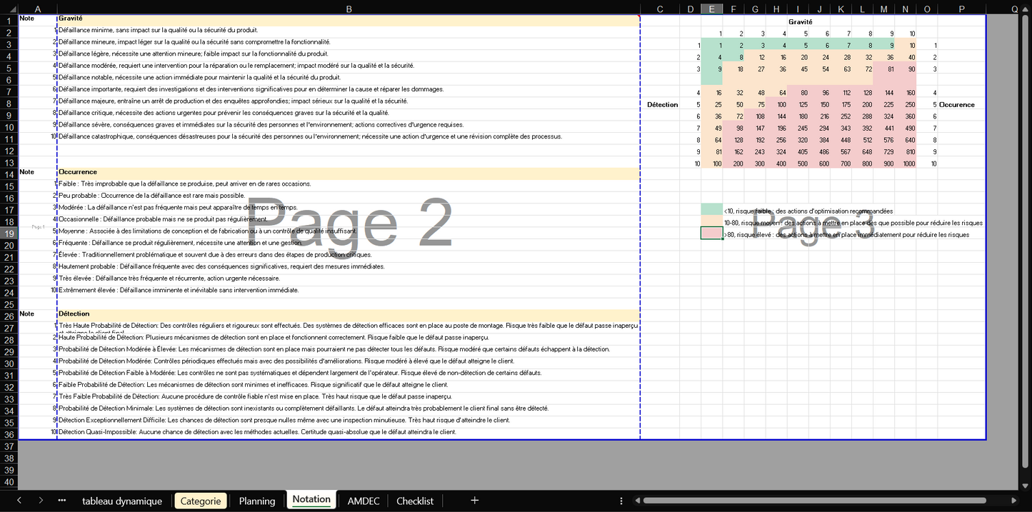 J7/ Modèle — Exemple AMDEC Processus Excel - Tableau de bord - Suivi IPR