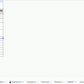 A3/Modelo — Proceso FMEA en Excel — Hoja de Google - Pro