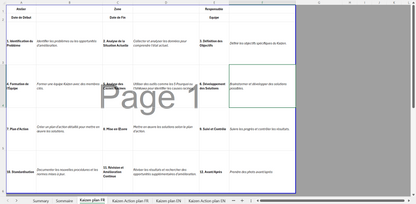 Continuous improvement Kaizen template - Detailed report for industries | Template Kaizen pour amélioration continue - Rapport détaillé pour les industries