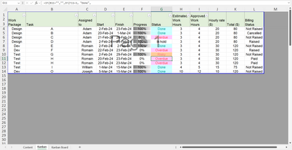 Modèle gratuit de tableau Kanban Excel | Free Excel Kanban board template