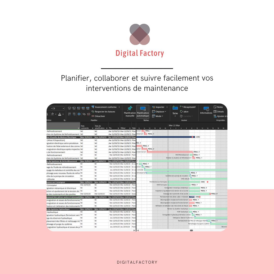 Logiciel Planification des interventions maintenance-GMAO