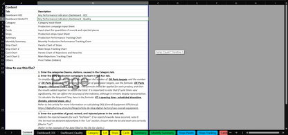 Calcul TRS Excel - Outil d'amélioration de Performance de Production