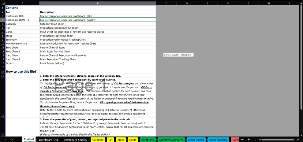 OEE Dashoboard - Excel Template - Production Performance Tracking