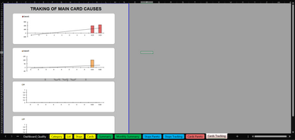 C2/ Model — OEE Dashboard - Production Tracking - Excel Template