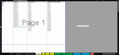 C2/ Model — OEE Dashboard - Production Tracking - Excel Template