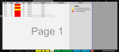 C2/ Model — OEE Dashboard - Production Tracking - Excel Template