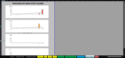 C2/ Model — OEE Dashboard - Production Tracking - Excel Template