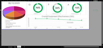 Fichier de Suivi de Production Excel Gratuit : Exemple de Calcul TRS