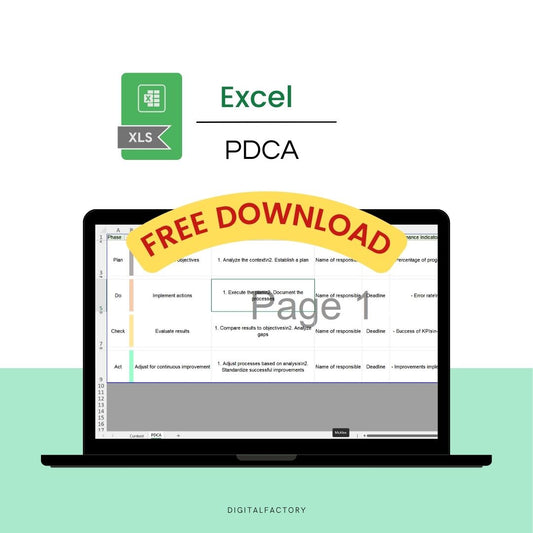 Modèle PDCA Excel avec phases et indicateurs de performance / PDCA Excel model with phases and performance indicators.