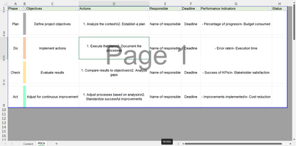 Template PDCA pour gestion de projet et analyse de processus / PDCA template for project management and process analysis.