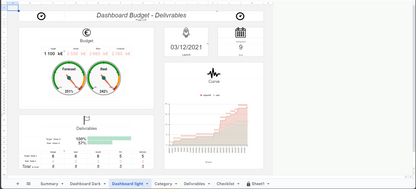 A1/ Template Suivi Budgétaire et Avancement des Livrables Projet - Tableau de Bord Excel et Google Sheets - Digital Factory 