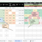 A1/ Template Suivi Budgétaire et Avancement des Livrables Projet - Tableau de Bord Excel et Google Sheets