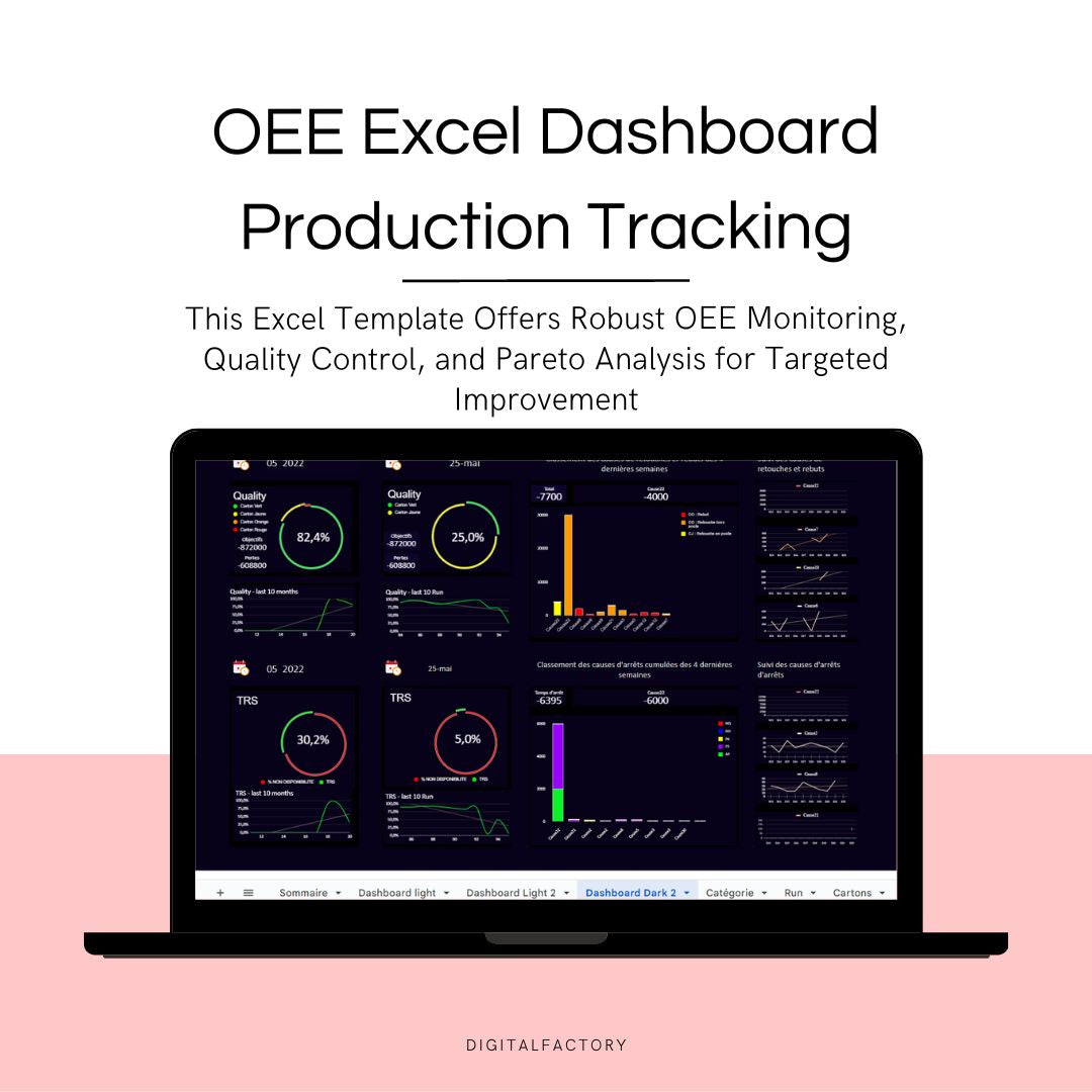 Oee Excel Template