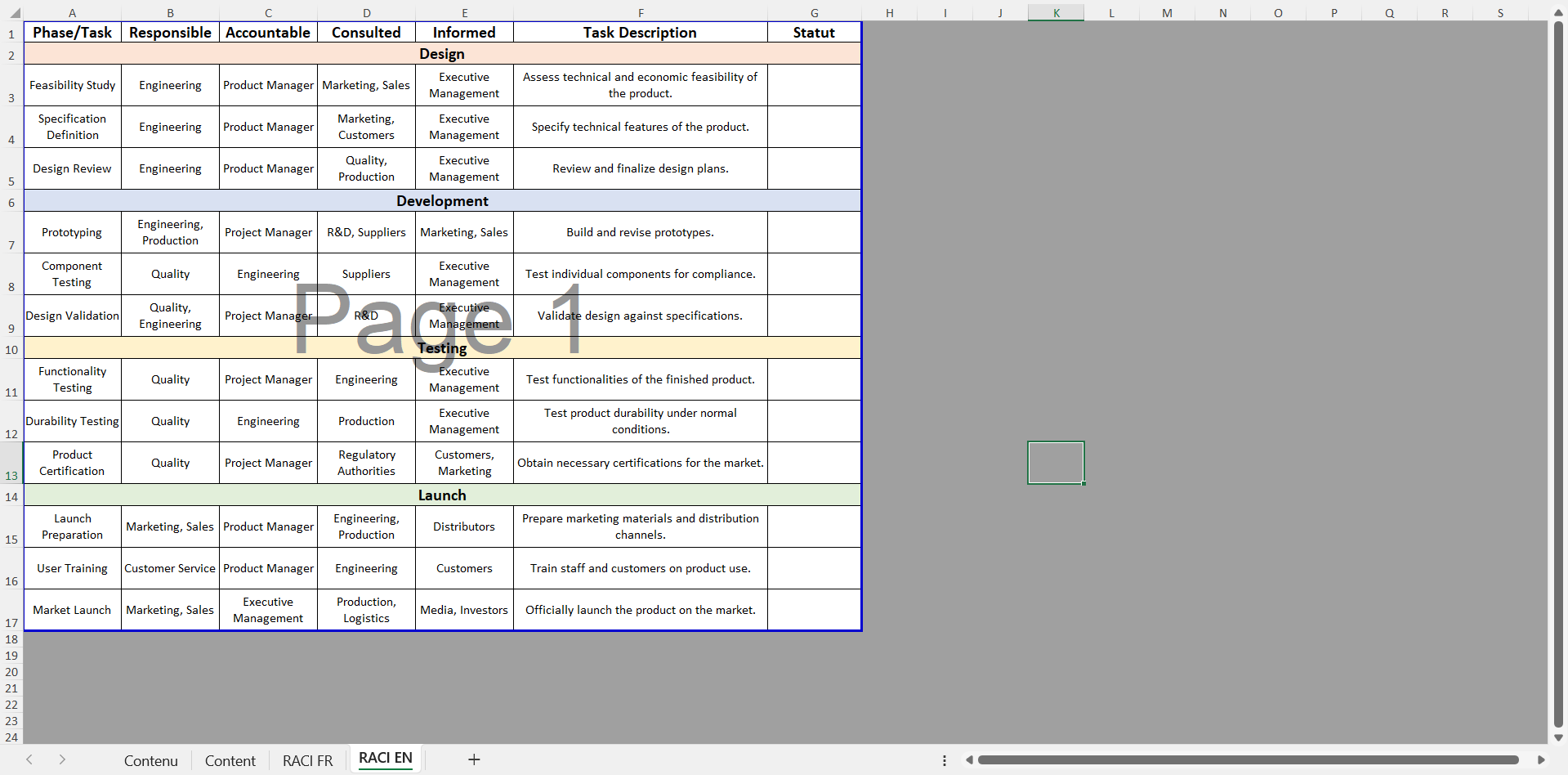 Visual guide to a RACI chart for effective project coordination | Guide visuel pour un tableau RACI pour une coordination efficace du projet