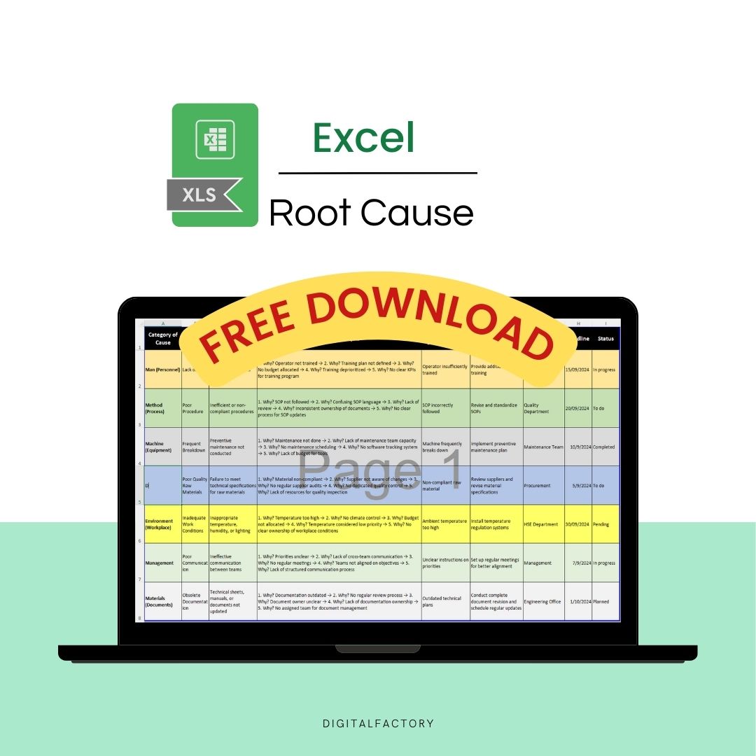 Downloadable Excel template for root cause investigation | Modèle Excel téléchargeable pour l'analyse des causes racines