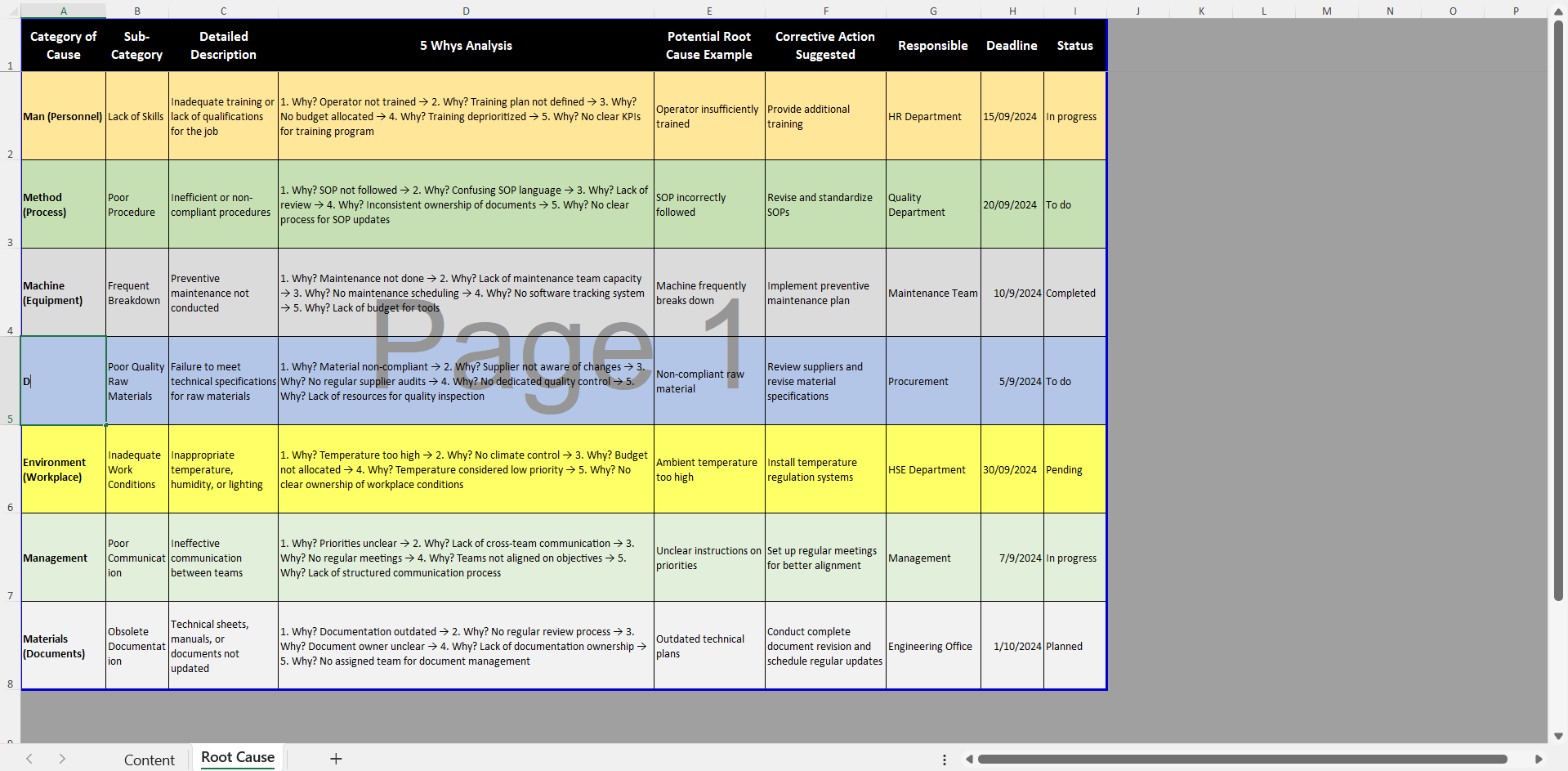 Example of RCA process flow in Excel | Exemple de flux de processus RCA dans Excel