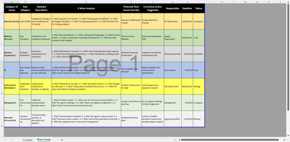 Example of RCA process flow in Excel | Exemple de flux de processus RCA dans Excel