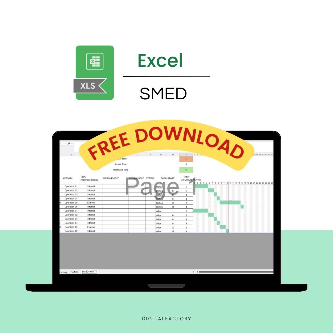 Free download of SMED Excel template showing production optimization tools and charts on a laptop screen.