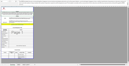 SMED Excel template showing detailed changeover process with project details and operational assessment.