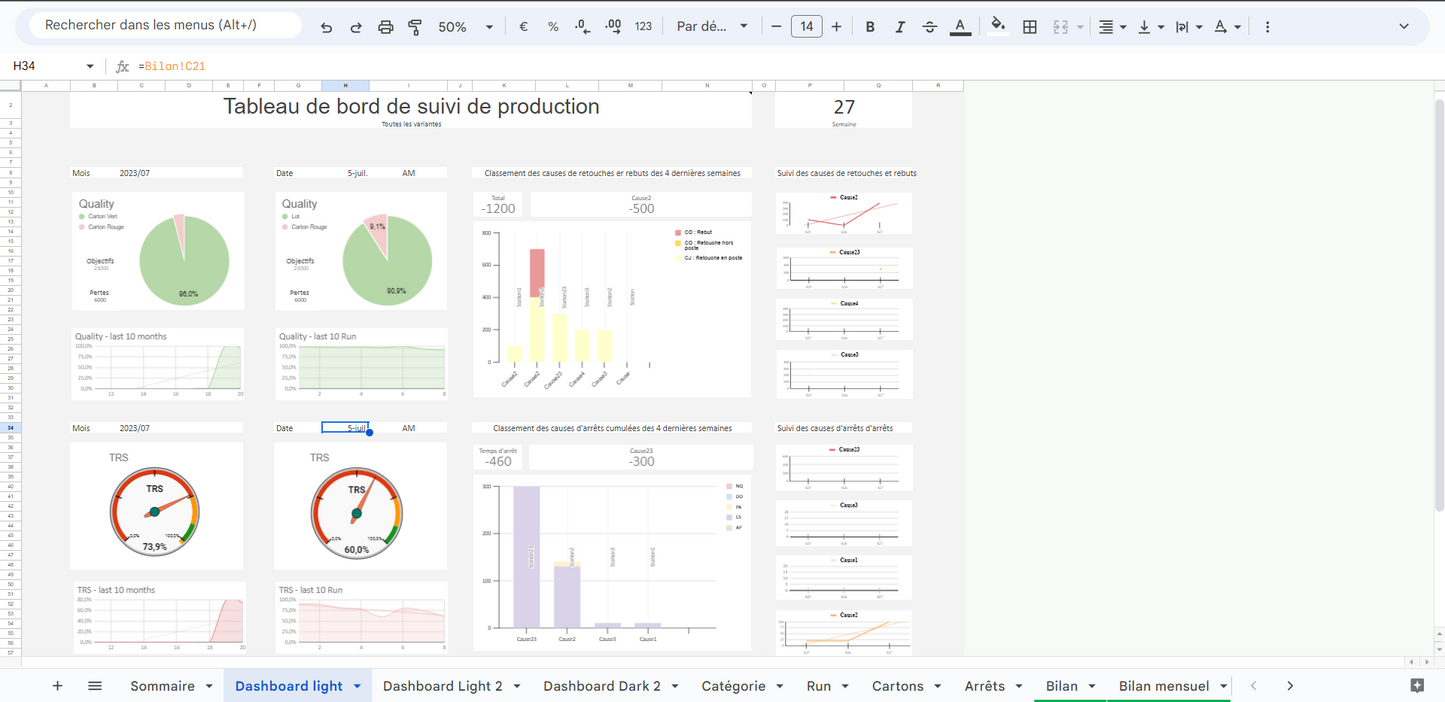 A2/ OEE Calculation - Powerful Manufacturing KPI Dashboard – Performance Monitoring of Multiple Production Units – Available in Google Sheet & Excel