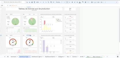 Suivi TRS - Tableau de Bord Google Sheets pour l'Analyse et le Suivi du Taux de Rendement des Équipements