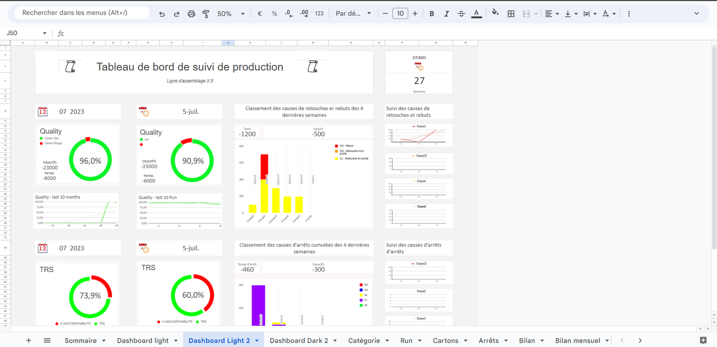 A2/ Modèle - Tableau de Bord Production - Suivi TRS Excel - Google Sheet - Performance Industrielle