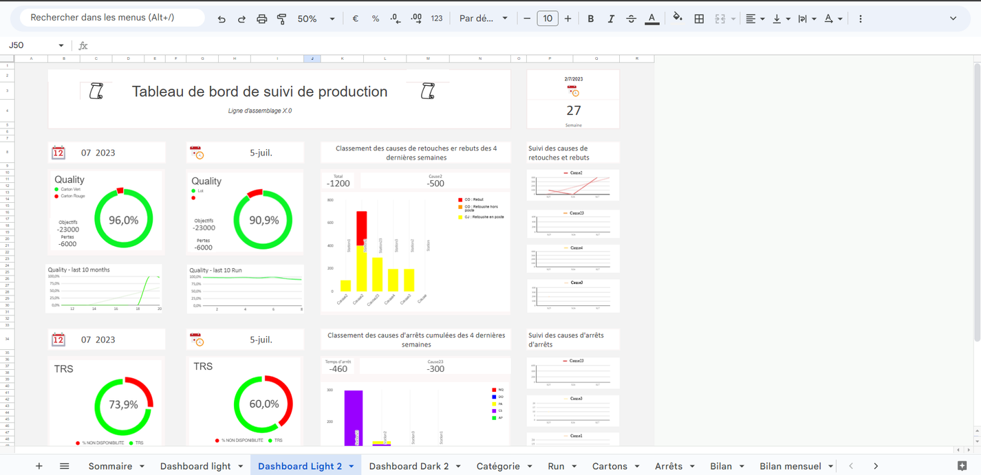 Modèle de Tableau de Bord de Production Excel Suivi du TRS