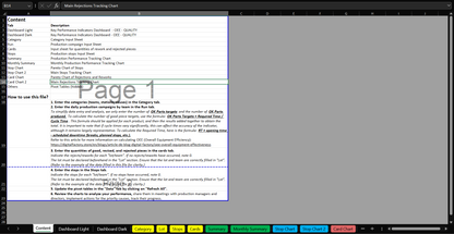 A2/ Modèle - Tableau de Bord Production - Suivi TRS Excel - Google Sheet - Digital Factory 