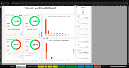 A2/ Modèle - Tableau de Bord de Production pour Suivi OEE avec Excel et Google Sheets - Analyse des Performances et Efficacité - Digital Factory - thème clair