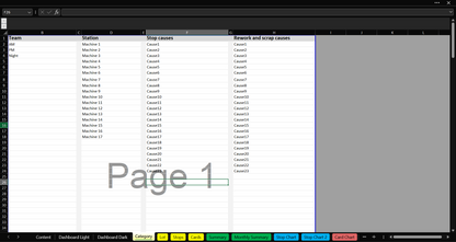 A2/ Modèle - Tableau de Bord Production - Suivi TRS Excel - Google Sheet - Digital Factory 