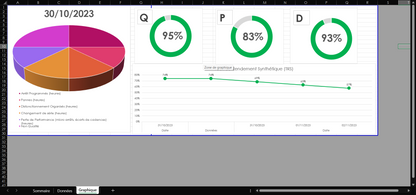 Fichier de Suivi de Production Excel Gratuit : Exemple de Calcul TRS