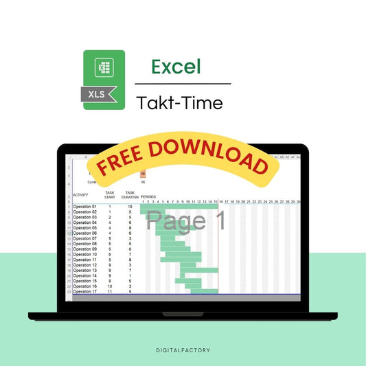 Diagramme de Gantt avec Takt Time et Temps de Cycle dans un template Excel" / "Gantt chart with Takt Time and Cycle Time in an Excel template