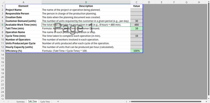 Template Excel pour calculer le Takt Time et planifier le Temps de Cycle avec un Gantt" / "Excel template to calculate Takt Time and plan Cycle Time with a Gantt chart