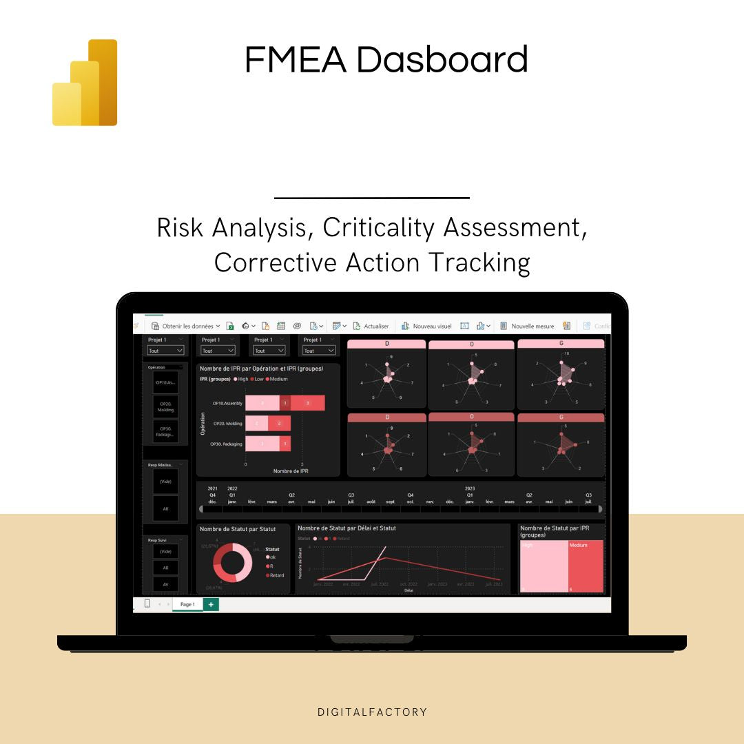 FMEA dashboard displaying risk analysis, criticality assessment, and corrective action tracking on a laptop screen.