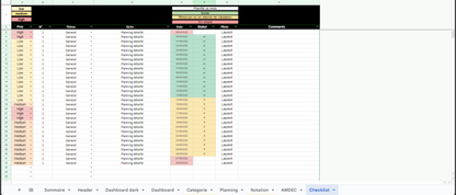 A3/ Modèle — AMDEC Processus Excel — Google Sheet - Pro - Digital Factory 