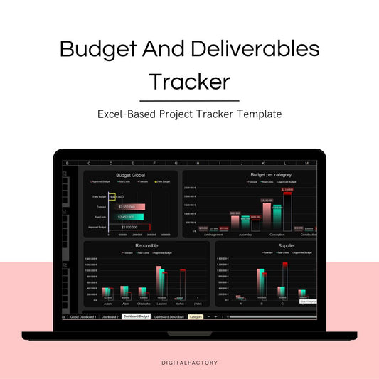 J9/ Excel Project Management Model - Budget and Deliverables Monitoring
